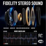 Shooting Ear Protection with Active Noise Reduction