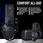 Shooting Ear Protection with Active Noise Reduction