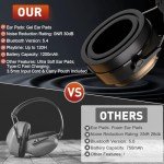 Bluetooth Hearing Protection Headphones with 120H Playtime