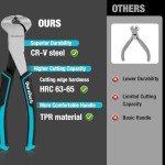 DURATECH 7-Inch Nail Puller and Wire Cutter