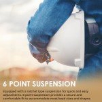 AFP HHA3385RS Full Brim Hard Hat Suspension System