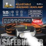 SAFEBUILDER H1X Hard Hat with Headlight