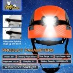 SAFEBUILDER H1X Hard Hat with Headlight