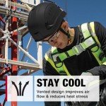 Jackson Safety Vented Hard Hat with Side Impact Protection