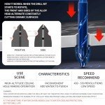 SONCHIE 8-Piece Serrated Boring Drill Bit Set