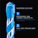 Concrete and Masonry Drill Bit Set (7pcs)