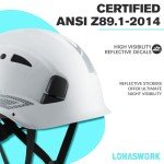 LOHASWORK ANSI Approved Adjustable Lightweight Hard Hat