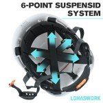 LOHASWORK ANSI Approved Adjustable Lightweight Hard Hat
