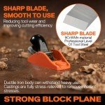 JORGENSEN 3.5" Mini Wood Hand Planer