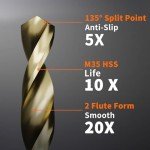 99-Piece ENERTWIST Cobalt Drill Bit Set