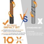 20-Piece Hex Head Allen Wrench Drill Bit Set