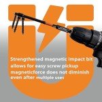 20-Piece Hex Head Allen Wrench Drill Bit Set