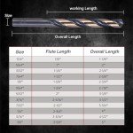 15-Piece Cobalt Twist Drill Bit Set with Case