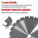 JINSINA 6.5" TCT Circular Saw Blade for Metals