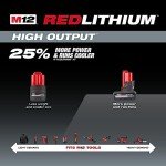 Milwaukee M12 High Output Lithium Tool