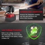 Azocek 40W LED Work Light for Milwaukee 18V