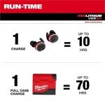 Milwaukee REDLITHIUM Bluetooth Jobsite Ear Buds
