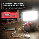Ecarke 7'' 68W LED Work Light for Milwaukee