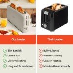 Slim 2-Slice Toaster with 6 Shade Settings
