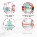 DASH My Mug Aqua Ice Cream Maker Machine