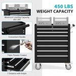 7-Drawer Rolling Tool Box with Lock and Wheels