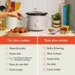 Bella 1.5 Qt Slow Cooker with Manual Heat Control