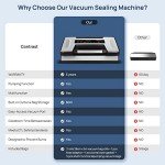 Vakumar 90Kpa Liquid Vacuum Sealer with Cutter