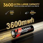 QBrand 8-Pack Rechargeable Lithium AA Batteries with Charger