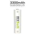 High Capacity Rechargeable AA Batteries - 24 Pack