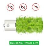 High Capacity Rechargeable AA Batteries - 24 Pack