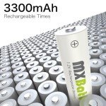 High Capacity Rechargeable AA Batteries - 24 Pack