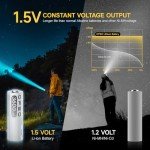 OPSO 8-Pack Rechargeable AA Lithium Batteries with Charger