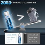 Artman 8-Pack Rechargeable AA Lithium Batteries & Charger