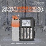 NINMAX® 4-Pack 3500mAh AA Lithium Batteries