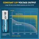 BATZONE Rechargeable AA Lithium Batteries with Charger