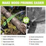 WORKPRO 15" Pruning Saw Blades Set - 5 Pack