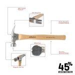 Big Horn 14 Oz Tiger Titanium Hammer - Hickory Handle