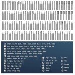 Deshine Mini Precision Screwdriver Set with 120 Heads