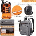 IPEB Waterproof Camera Backpack for DSLR/SLR