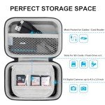 Lacdo Camera Case for Canon PowerShot Models