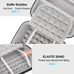 Lacdo Camera Case for Canon PowerShot Models