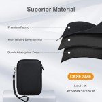 Fujifilm X100 Series Hard Case with Extra Pocket