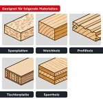 KWB Precision Circular Saw Blade - 250mm