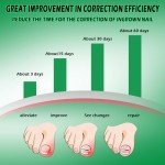 Ingrown Toenail Treatment Kit for Curved Nails