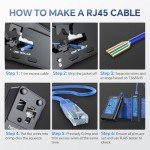RJ45 Crimping Tool Kit with Cable Tester