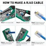 ZoeRax RJ45 Crimping Tool Kit with Connectors