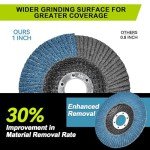50-Pack 4.5" Zirconia Flap Discs for Grinders