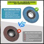 50-Pack 4.5" Zirconia Flap Discs for Grinders