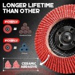 EZARC 40 Grit Ceramic Flap Discs, 10 Pack