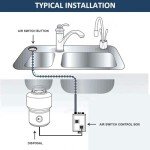 Dual Outlet Air Switch Kit for Garbage Disposal